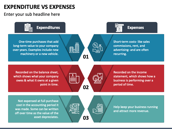 Working across differences - ppt download