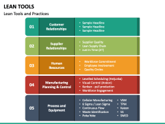 Lean Tools PowerPoint Template - PPT Slides