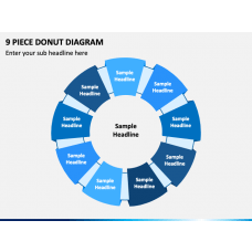 Donut PowerPoint & Google Slides Templates