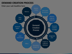 Demand Creation Process Animated Presentation - SketchBubble