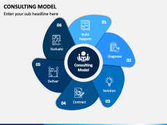 Consulting Model PowerPoint Template - PPT Slides