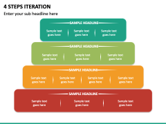 4 Steps Iteration Slide 2