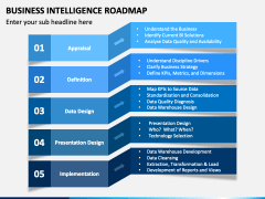 Business Intelligence Roadmap PowerPoint and Google Slides Template ...