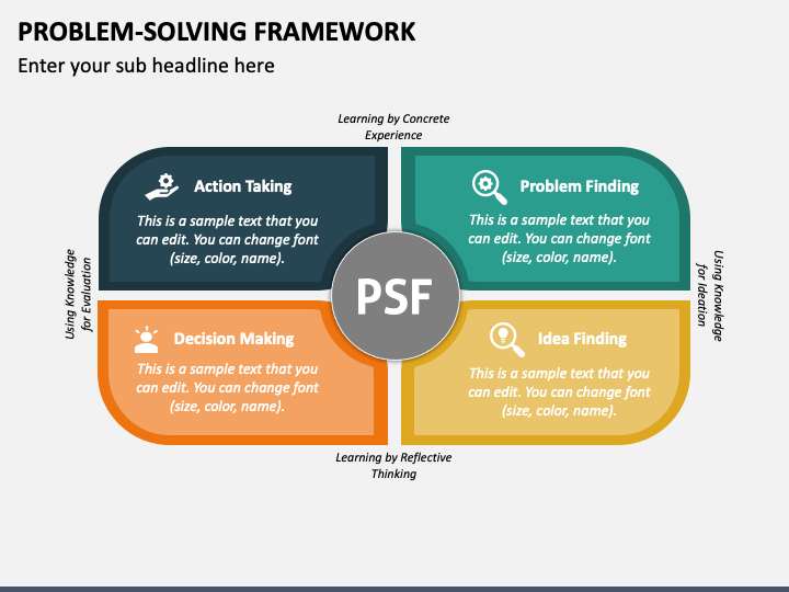 what is problem solving framework