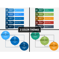 Configuration Management System PowerPoint Template