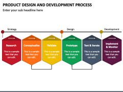 Product Design And Development Process PowerPoint And Google Slides ...