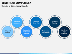 Benefits of Competency PowerPoint and Google Slides Template - PPT Slides