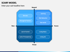 Scarf Model Powerpoint And Google Slides Template - Ppt Slides