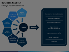 Business Cluster PowerPoint and Google Slides Template - PPT Slides