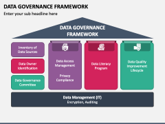 Data Governance Framework PowerPoint Template and Google Slides Theme