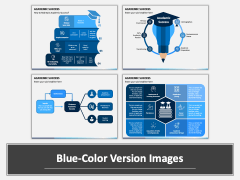 Academic Success PowerPoint And Google Slides Template - PPT Slides