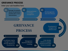 Grievance Process Animated Presentation - SketchBubble