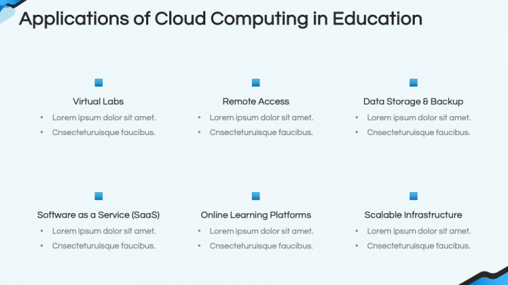 Cloud Computing in Education PowerPoint and Google Slides Template ...