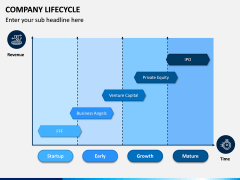 Company Lifecycle PPT Slide 2