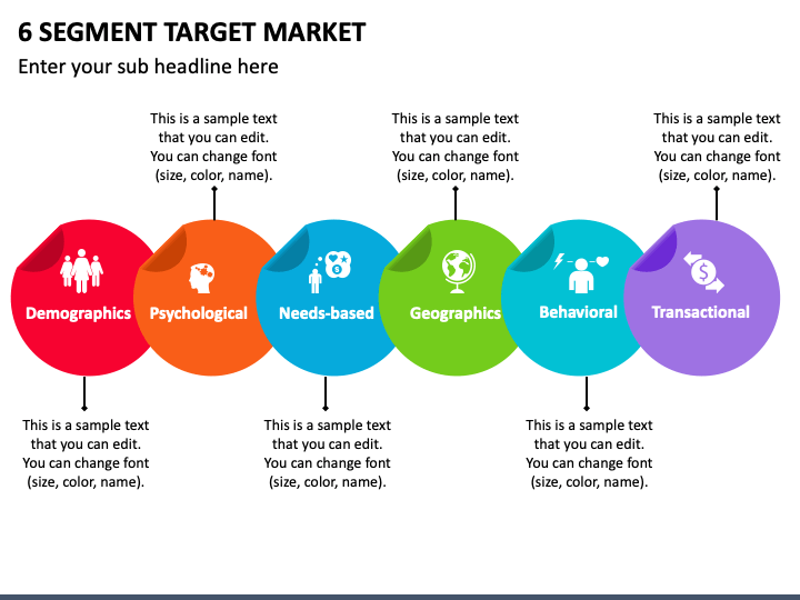 Difference Between Market Segmentation and Target Market