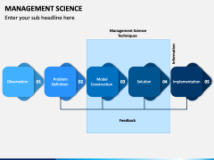 Management Science PowerPoint and Google Slides Template - PPT Slides