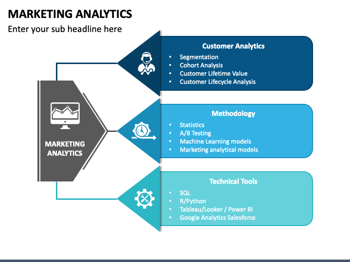 Marketing Analytics PPT Slide 1
