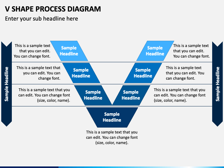 V Shape Process Diagram PowerPoint Template - PPT Slides
