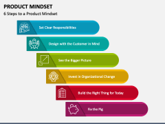 Product Mindset PowerPoint Template and Google Slides Theme