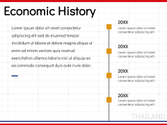 Economy of Thailand PPT Slide 3