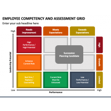 Page 43 - Human Resources (HR) Templates for PowerPoint and Google ...