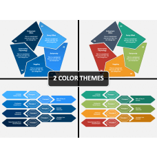 Behavior Analysis PowerPoint Template - PPT Slides