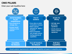 CMO Pillars PPT Slide 1
