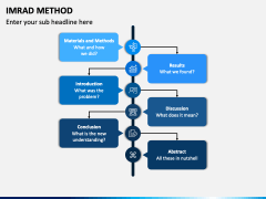 Imrad Method PowerPoint And Google Slides Template - PPT Slides