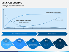 Life Cycle Costing PPT Slide 8