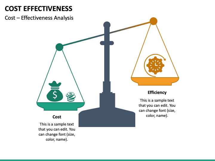 Cost Effectiveness PowerPoint Template PPT Slides
