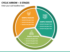 Cyclic Arrow 3 Stages PPT Slide 2