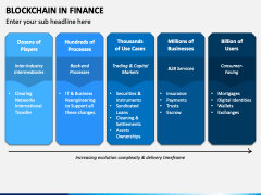 Blockchain in Finance PowerPoint and Google Slides Template - PPT Slides