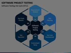 Software Project Testing Animated Presentation - SketchBubble