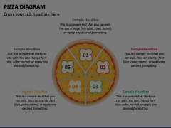 Pizza Diagram Animated Presentation - SketchBubble