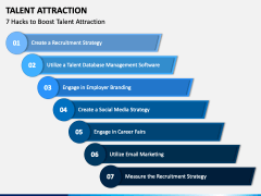 Talent Attraction PowerPoint Template - PPT Slides