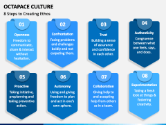 Octapace Culture PPT Slide 1