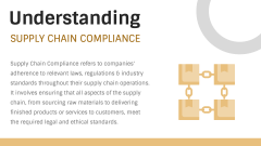 Supply Chain Compliance PPT Slide 2