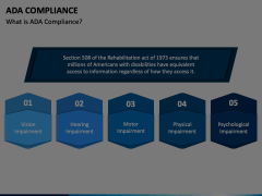 ADA Compliance PowerPoint and Google Slides Template - PPT Slides