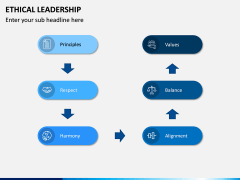 Ethical Leadership PPT Slide 3