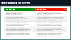Cybersecurity For Children PPT Slide 3