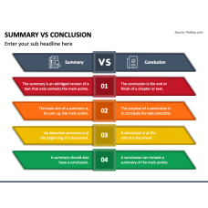 Conclusions And Recommendations PowerPoint Template - PPT Slides