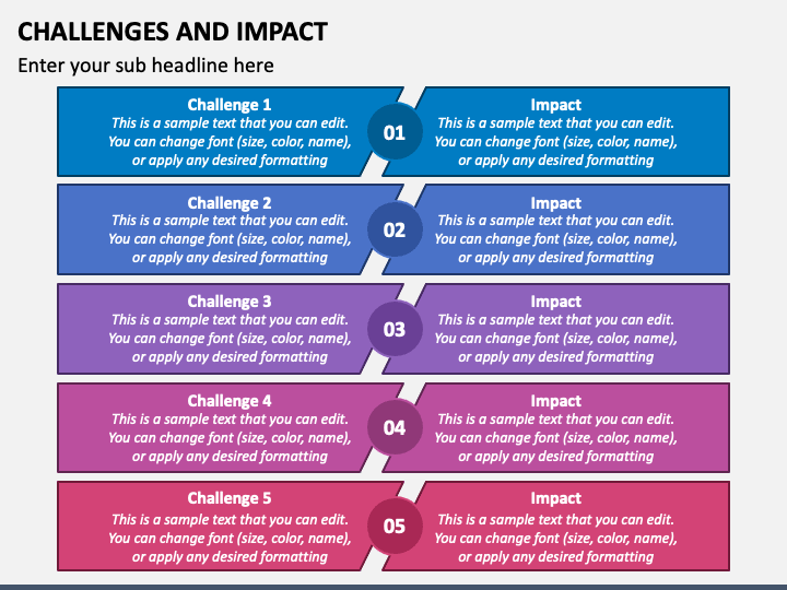 Challenges And Impact PPT Slide 1
