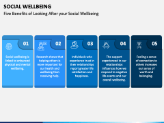 Social Wellbeing Slide 3