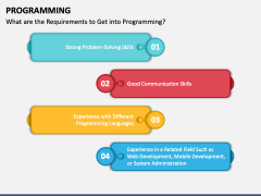 Programming PowerPoint And Google Slides Template - PPT Slides