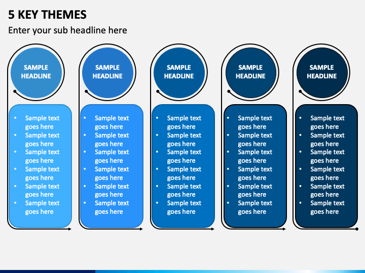 5 Key Themes PPT Slide 1