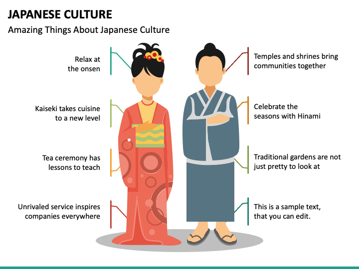 presentation on japanese culture