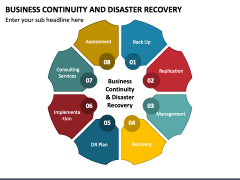 Business Continuity and Disaster Recovery PowerPoint and Google Slides ...