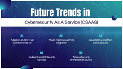 Cybersecurity as a Service (CSaaS) PPT Slide 11
