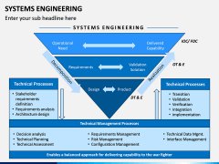 Systems Engineering PPT Slide 6