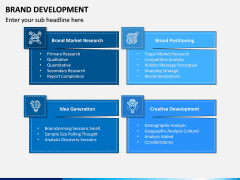 Brand Development PPT Slide 7